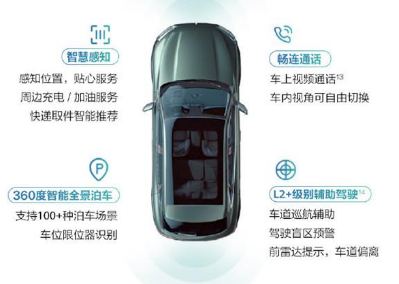 三星|问界M5，华为智慧出行新部署