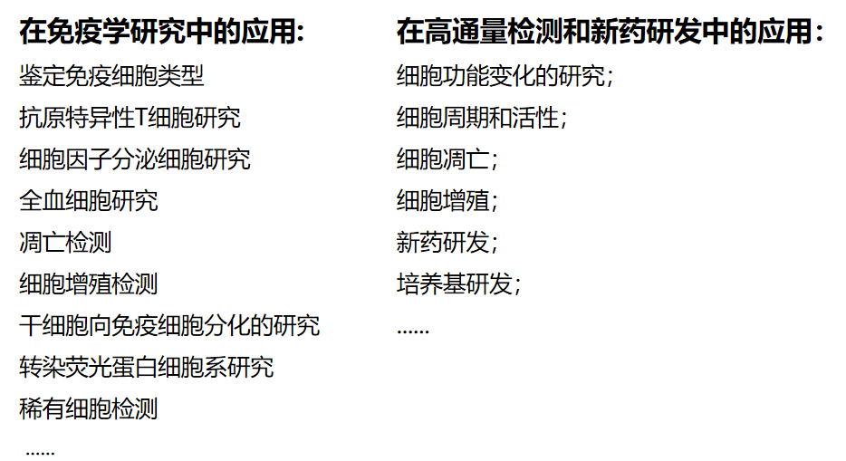 流式细胞术概念和应用基本介绍