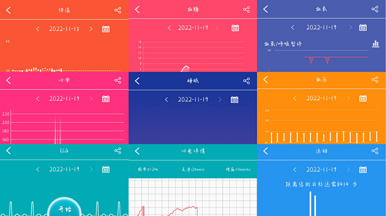 亚马逊|dido G28S 血糖版评测：比Apple Watch更好看，健康监测功能更强大