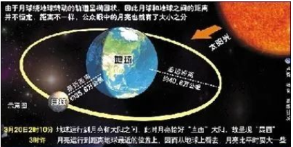 天星择日的特点