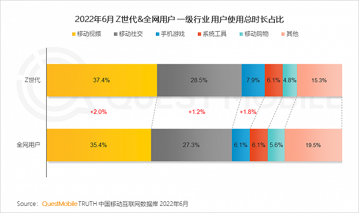 假如你的数藏引擎可以拿去飚地平线...