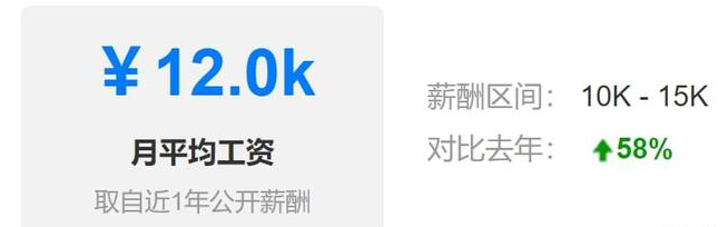 生肖|杭州猝死的姑娘,1个运营干了33个人的活