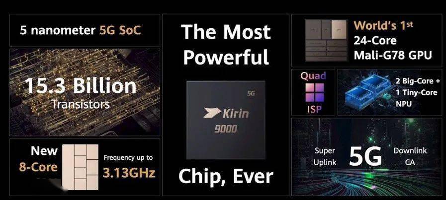 CPU|2022手机处理器排行榜来了，A16稳居榜首，麒麟9000宝刀未老