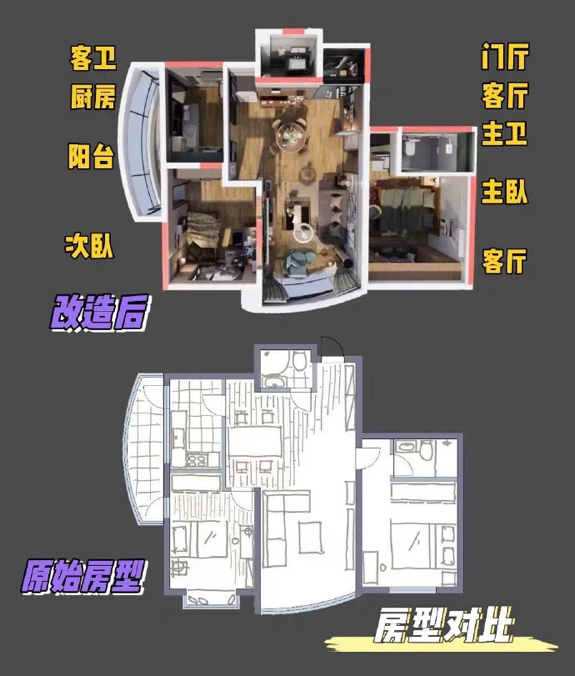 看完《小敏家》,我被她家的户型设计吸引了……