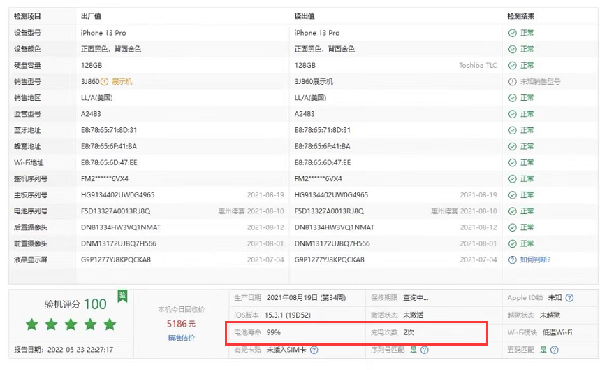 酷睿处理器|iPhone13Pro演示机跌破5000，网友入手后却发现电池数据异常！