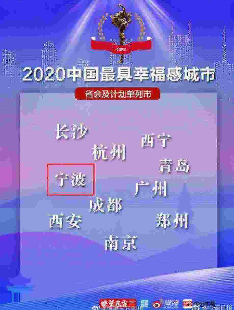 宁波|比南京诗意，比青岛安逸！原来它才是浙江最低调，却最幸福的城市