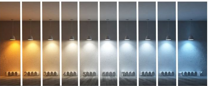 孩童教育—儿童房布置的细节性作用