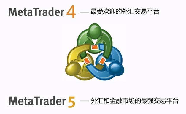 PRCBroker告诉你,MT4和MT5有什么区别,哪个平台更好用?