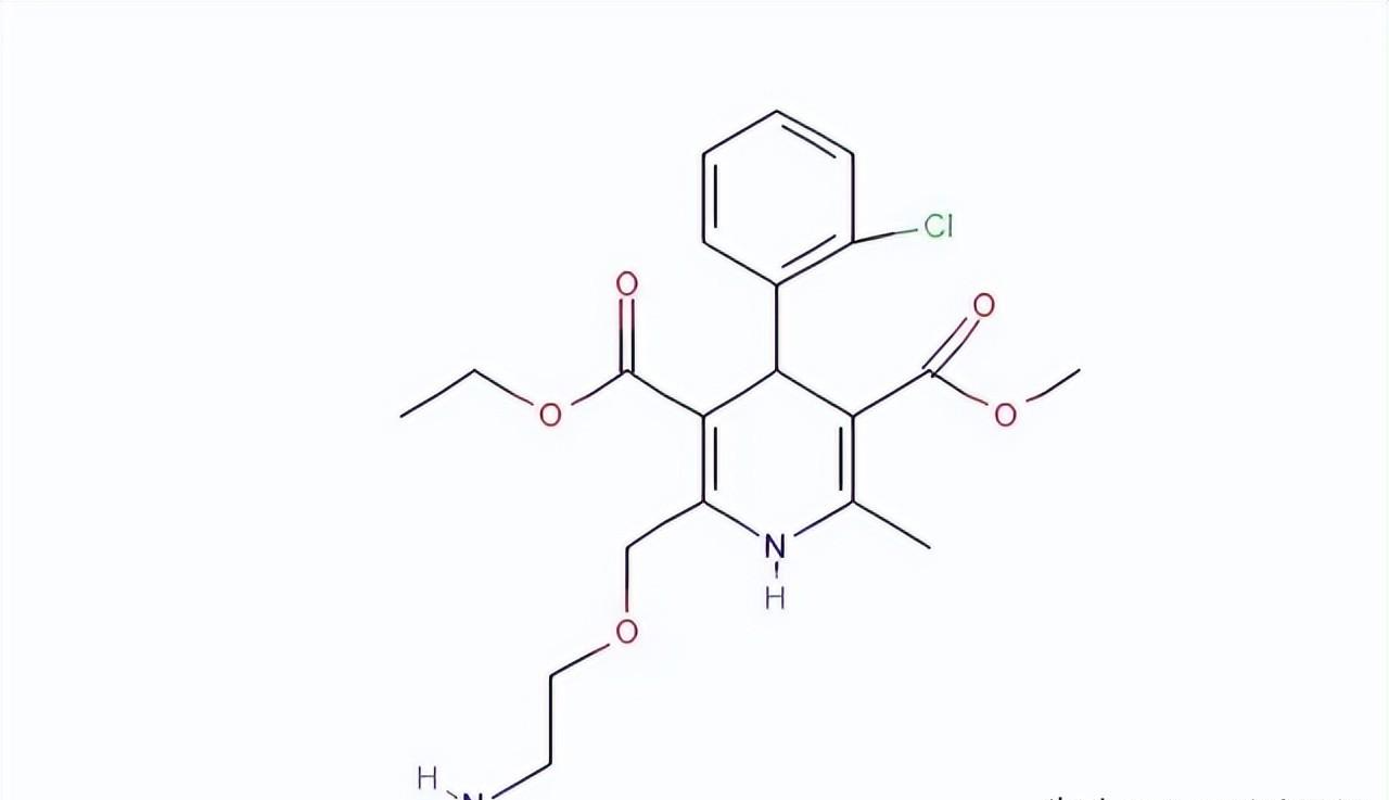 降压药|65岁老人常年吃氨氯地平,擅自换药肾衰竭!这些降压药知识需清楚
