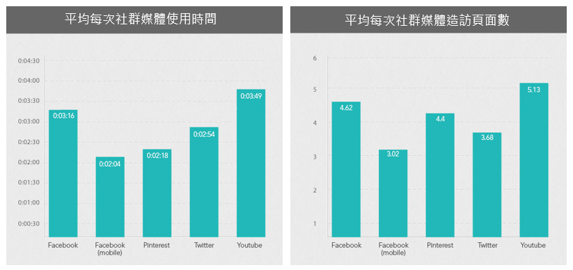 电子商务|麦进斗出海，帮你掌握流量密码