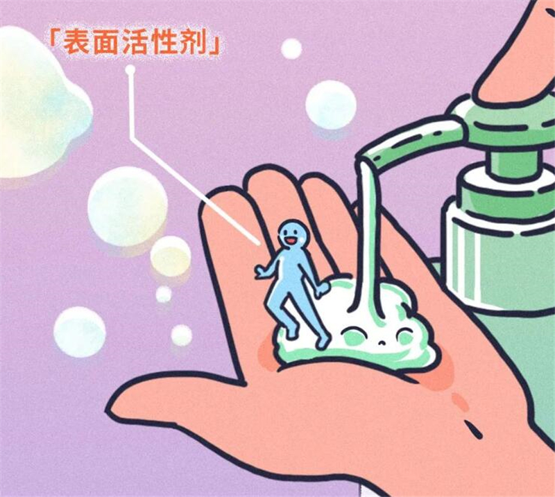 纹眉 进口洗发产品出现问题，硅油含量远超欧盟标准，遭到官媒点名曝光
