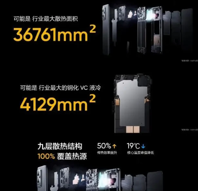 红米手机|真我GT2Pro的推荐率，为什么比红米K50Pro高？真我为什么更受欢迎？