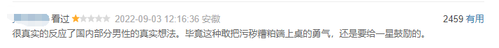 张翰|张翰新剧被指内容低俗,狂扯王晓晨内衣,豆瓣2.4分网友破口大骂