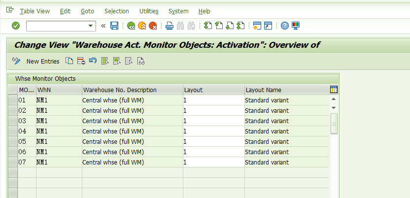 罗振宇|SAP WM初阶之事务代码LL01 - Warehouse Activity Monitor