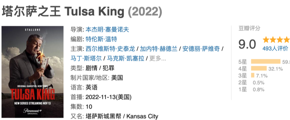 美剧|高分美剧：76岁史泰龙首次主演，直男爽剧感受一下！