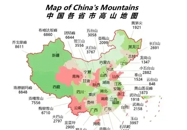 高峰|我国各省高山地图