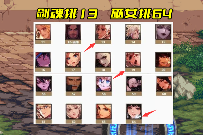 红眼|DNF:红白王爷冲上热搜,一线职业加强10%,热门职业真有特权吗?