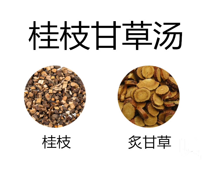 食物中毒|心悸胸闷、神疲力乏?两味加起来不到五元钱的中药,就能轻松解决