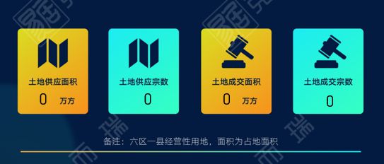 马鞍山|长沙新房成交量持续上涨,长沙住宅榜首成交额破10亿