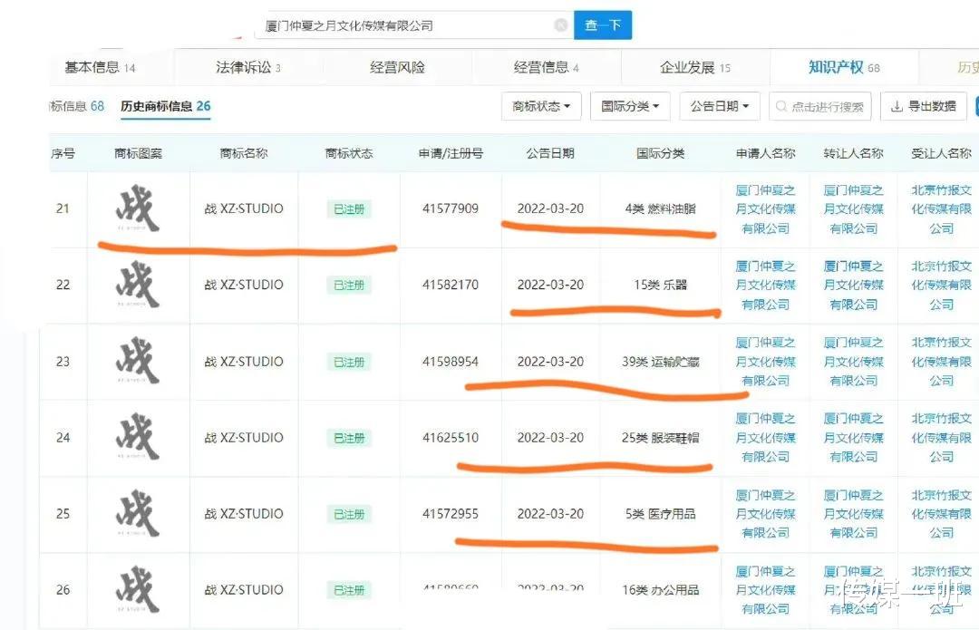 肖战|4月娱乐圈大瓜合集:肖战转让商标给父亲公司,郭德纲为爱妻庆生