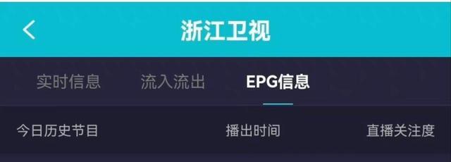 赵丽颖|连追4集！赵丽颖《风吹半夏》首播，年代感十足，配乐是亮点！