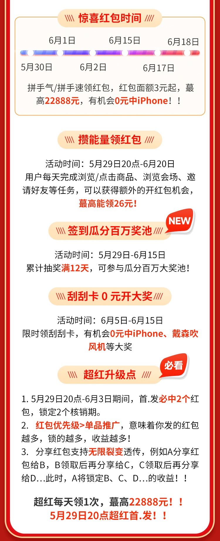 京东|618大促，平台优惠如何领取