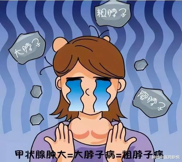 冠心病|中医治疗甲状腺结节效果如何？有何优势？