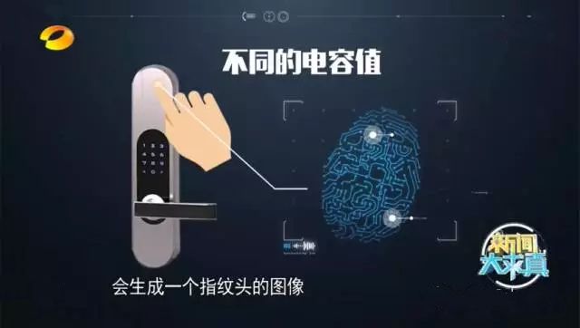 智商税|正在走红的指纹锁，为何很多人称它是“智商税”？来听听大实话