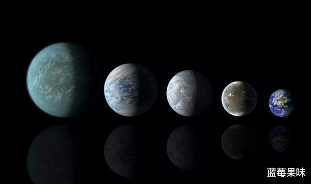 第二地球Ⅱ:宇宙“超级地球”系列,你知道几个?