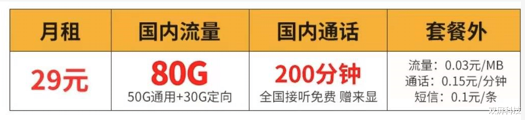 创业|中国移动彻底爆发：29元月租+80G流量+200分钟，提速降费良心了！