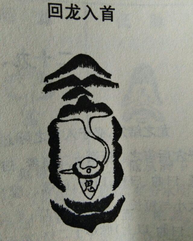 石崇|风水知识:论龙入首的六种格