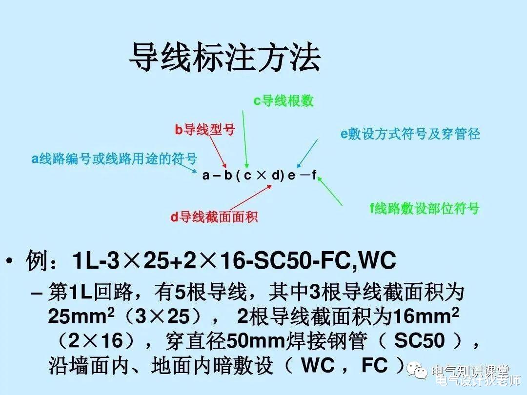 |供电系统的模式和常用的设备电路符号，学习电气识图必备知识！