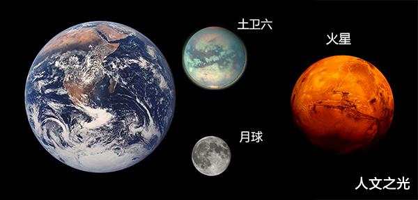 为什么人类要积极探索土卫六，试图寻找土卫六上面的生命？