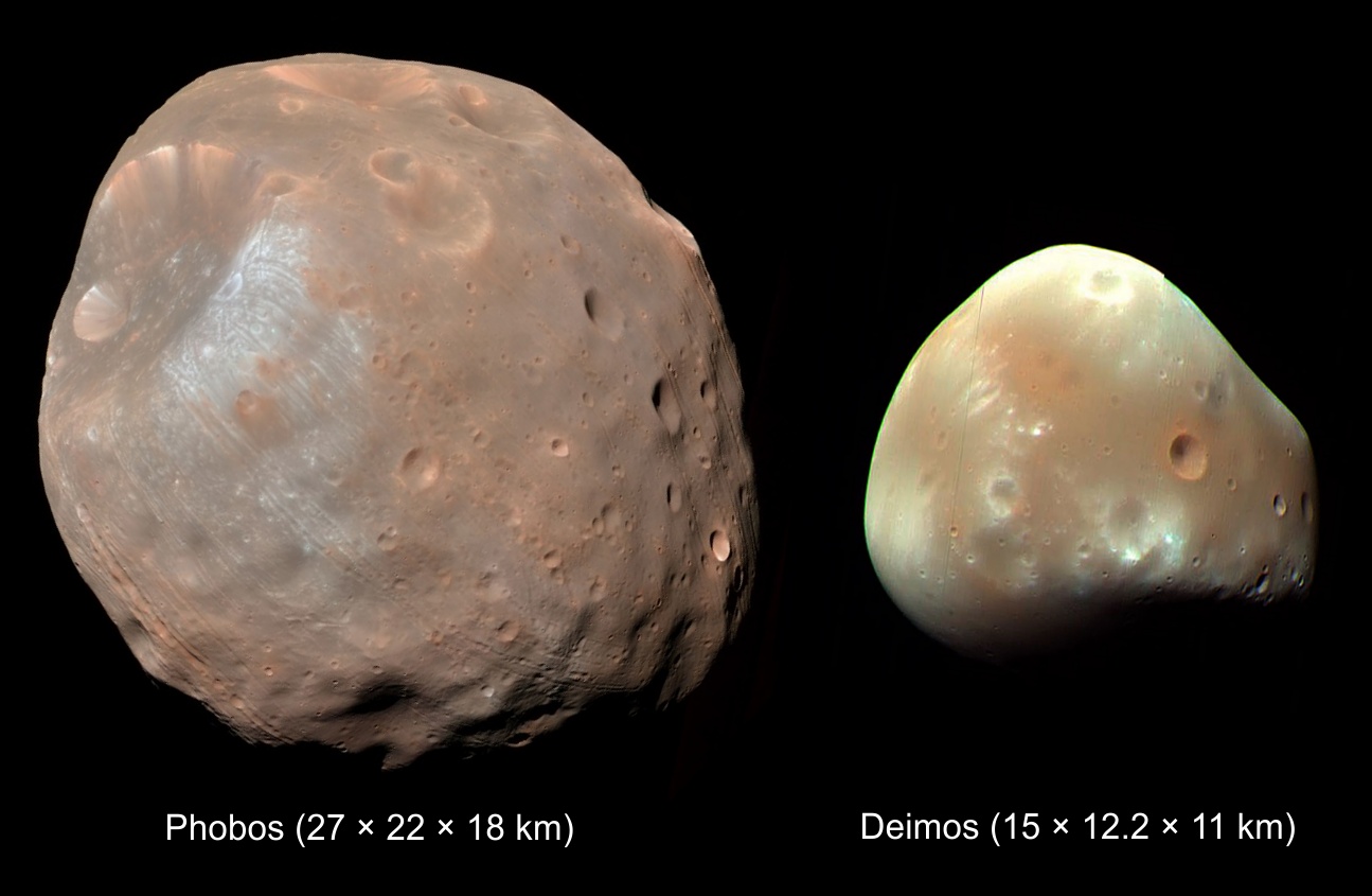 火星有火吗?红色星球上有什么?简单易懂的火星科普