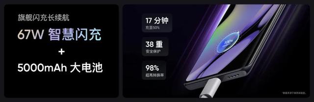 realme|realme，卷出了一条新赛道
