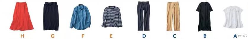 穿得花哨才时髦?你太肤浅了!不懂“基本款”的百变穿搭,没救