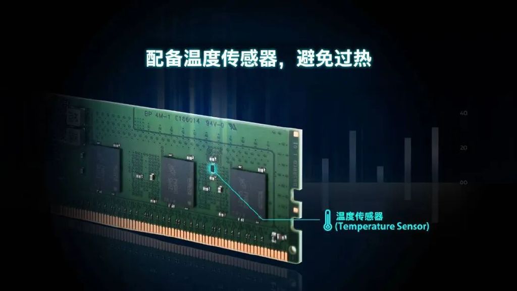 电源管理|工控DDR5内存和DDR4内存有什么区别？这几点你必须知道！