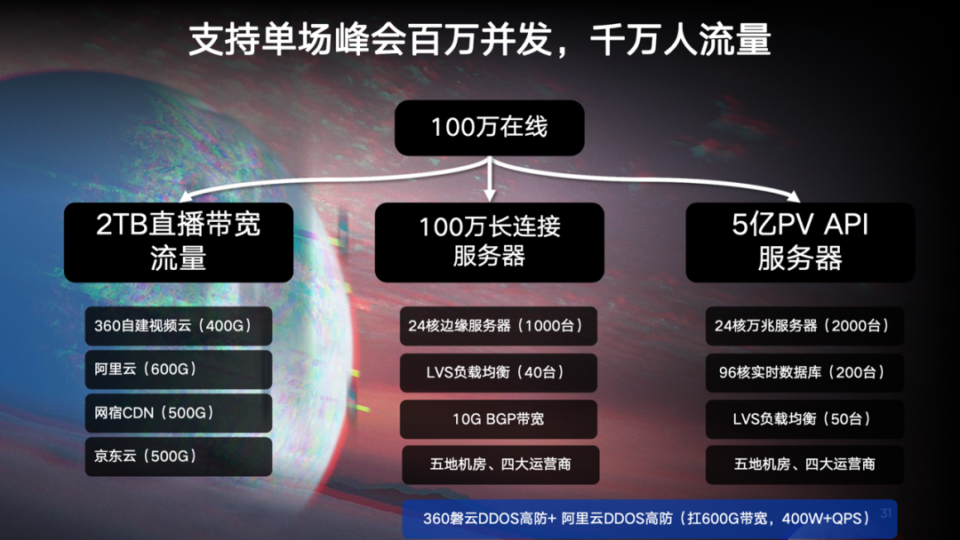 元宇宙不需要宏大叙事