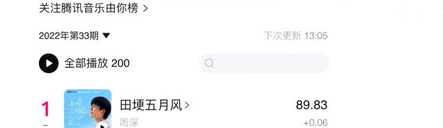 周深|劳模周深，两天四场直播，贡献殿堂级唱功，微博之夜刷爆朋友圈！