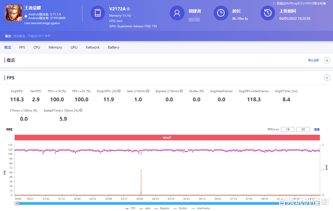 iqoo|开年重磅旗舰：iQOO 9 Pro优秀硬件打造全面体验