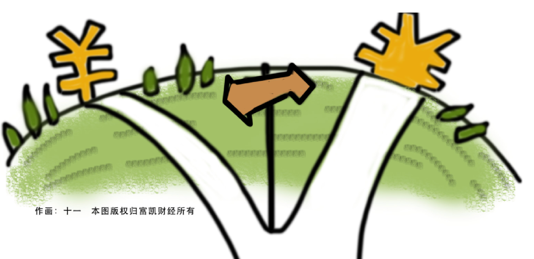 学大教育|转型五年多，主业苦苦撑，学大教育巨亏如期而至