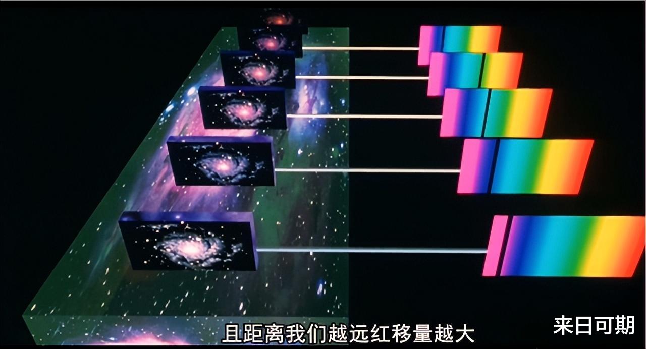 宇宙是怎样诞生的,是谁在背后安排好了宇宙的一切?