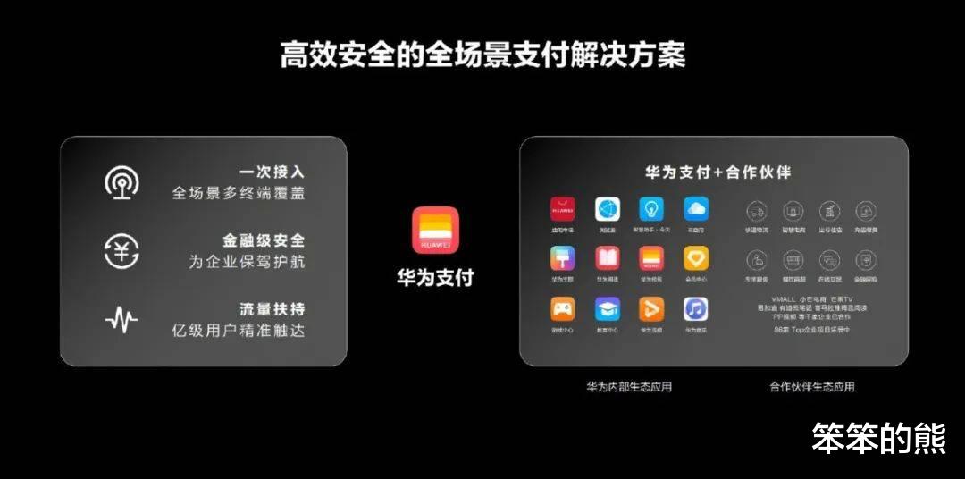 移动互联网|华为支付，为何此时躬身入局？