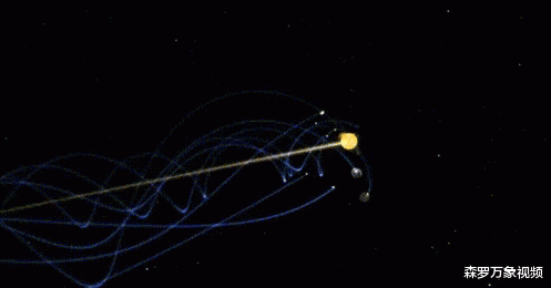 既然地球和太阳都在运动,为什么星星的排列基本不变?