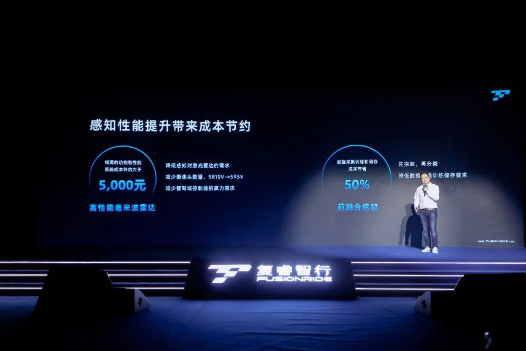 4D毫米波雷达开启感知新大陆,这家企业给出这样的答案