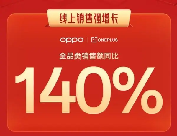 量子计算|今年双十一大家都买了什么东西呢？