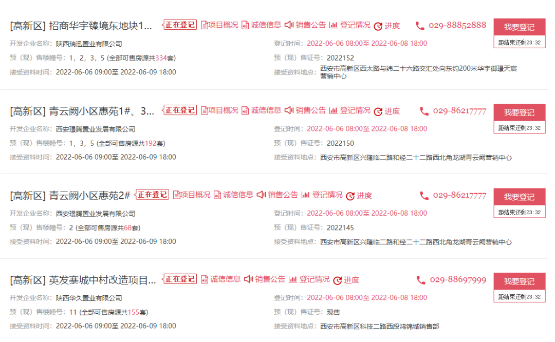 新房|精装总价230万起，华宇御璟天宸究竟有什么魔力?