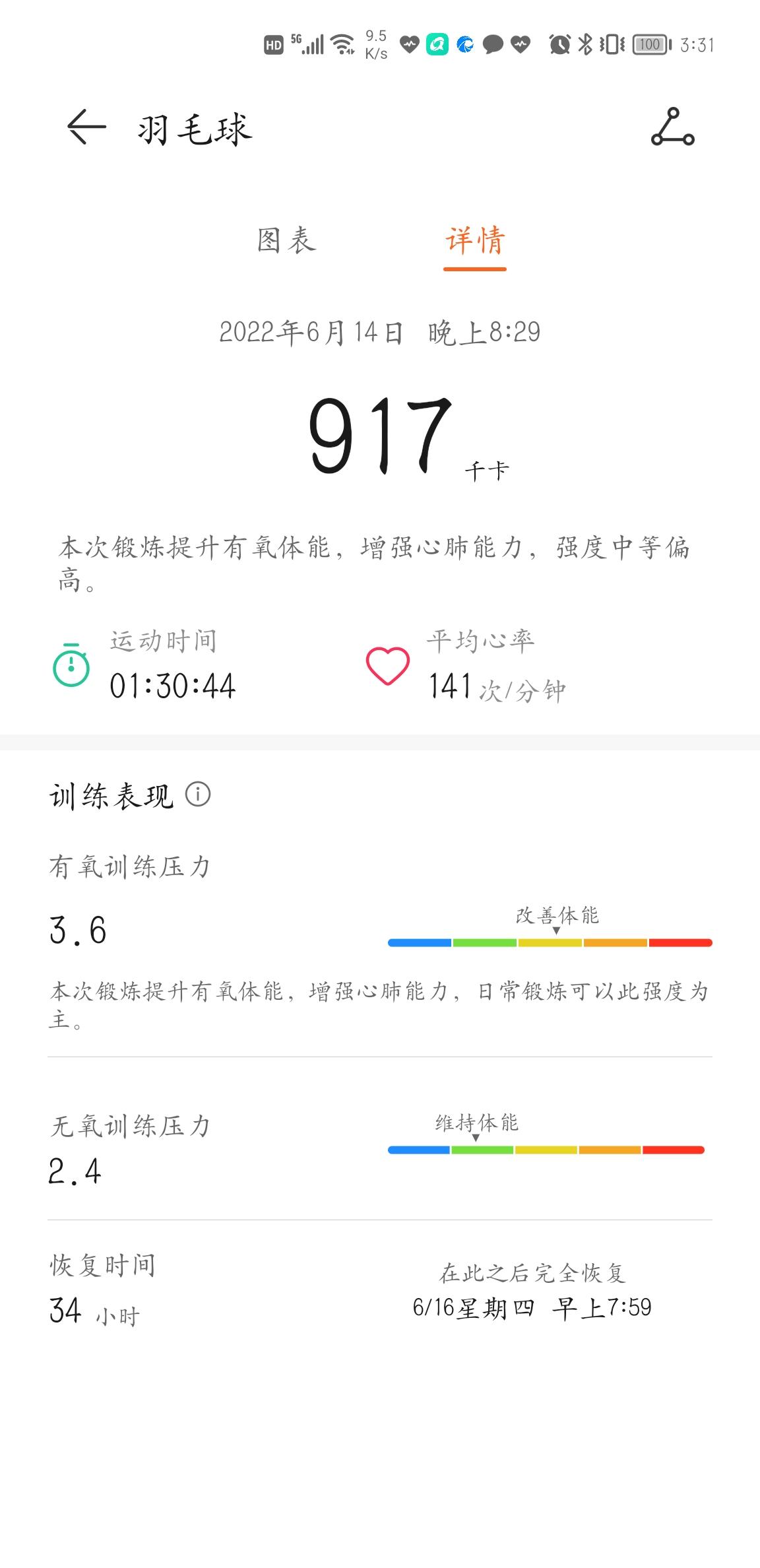 郭明錤|华为手环7一个月真实体验，无充电正常用7天