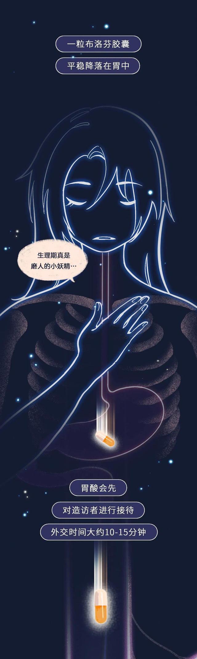 布洛芬|布洛芬进入人体,怎么知道身体哪里痛?本文为你揭秘