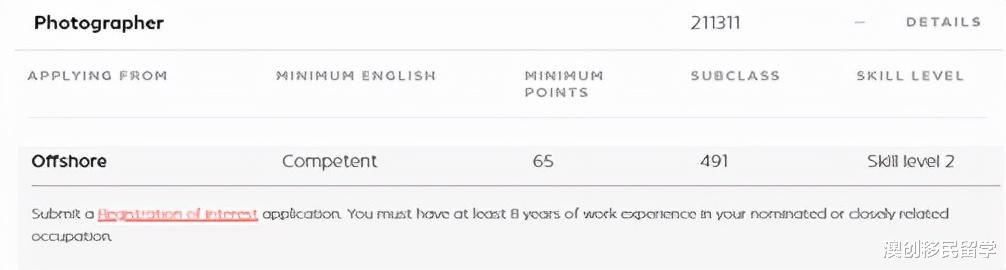 设计师、插画家等海外申请人申请南澳州担保技术移民不需要拼高分